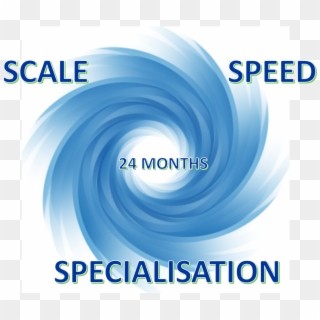 Changing Energy Market Dynamics- Scale, Speed, Specialisation - Massage Therapy Clipart