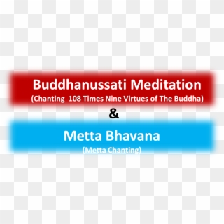 Buddhanussati Meditation & Metta Bhavana Chanting - Graphic Design Clipart