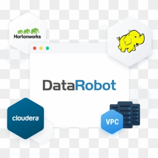 Machine Learning For Today's Enterprise - Data Robot Clipart