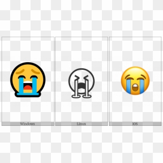Loudly Crying Face On Various Operating Systems - Smiley Clipart