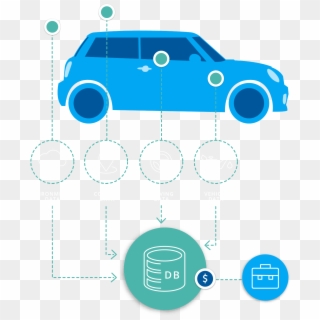Connected Car - Connected Car Data Stream Clipart
