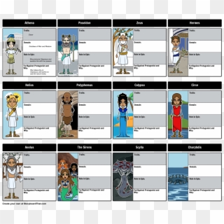 Lesson Plan Greek Mythology Plans High School Gods - Odyssey Character Map Answer Key Clipart