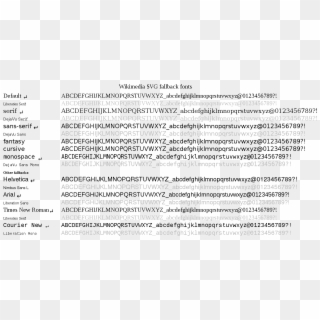 Svg Text Font Test - Font Clipart