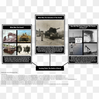 The Battle Of Kursk - Natural Disaster Clipart