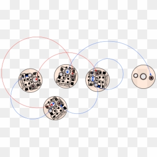 Grupo Neuronas - Circle Clipart
