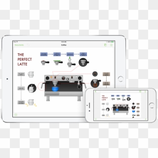 Omnigraffle 2 For Ios As Shown On An Ipad Air 2 And - Omnigraffle 使い方 Clipart