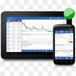 Technical Indicators In Metatrader 4 Android - Metatrader 4 On Android Tablet Clipart