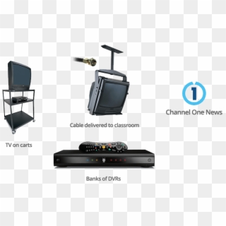 Some Schools Are Using Tvs On Carts, Banks Of Dvrs - Channel One News Tvs Clipart