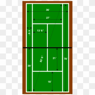 The Longest Part Of The Court - Grass Clipart