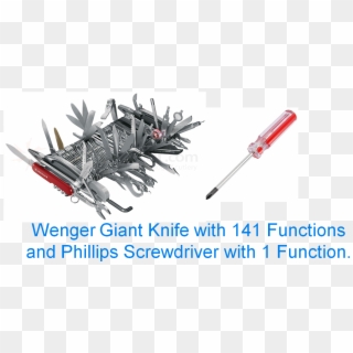 Some Tools, Like This Wenger Giant Swiss Army Knife, - Swiss Army Knife Cut Clipart