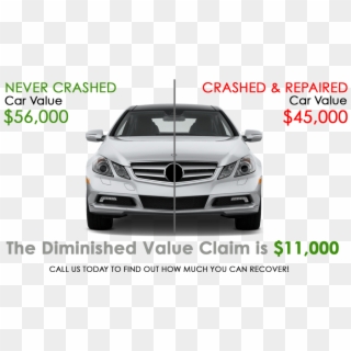 Immediate Diminished Value Can Be Calculated As The - Mercedes E 2010 Coupe Clipart