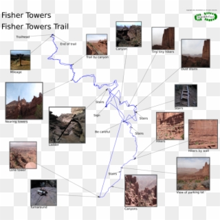 Fisher Towers Trail - Fisher Towers Trail Map Clipart