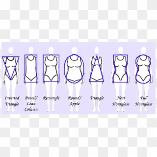 Body-shapes - Body Shapes Clipart