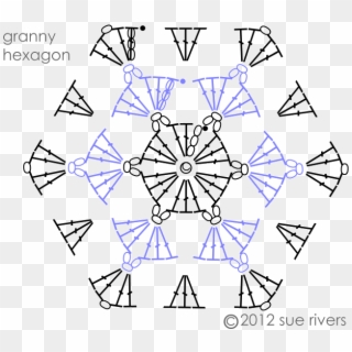 Granny Squares, Crochet Squares, Hexagon Crochet Pattern, - Granny Hexagon Clipart