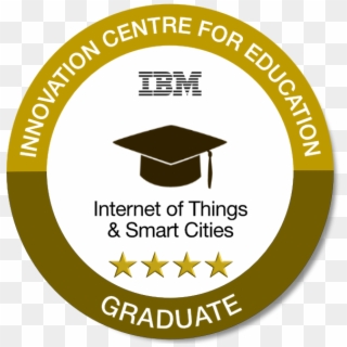 Internet Of Things And Smart Cities Graduate Clipart