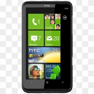 Mobile Description - - Htc Windows Phone Old Clipart