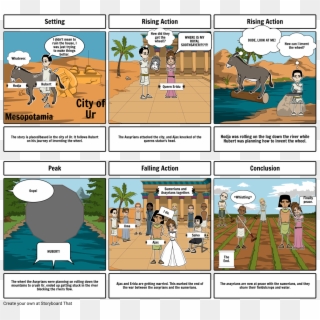 Hitw Plot Mountain - Storyboard Clipart