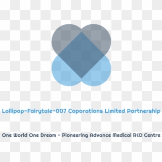 Lollipop Fairytale 007 Coporations Limited Partnership - Graphic Design Clipart
