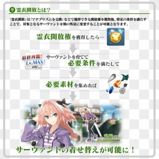 Fate/go News On Twitter - Fgo パール ヴァティー 霊 衣 Clipart