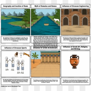 Geography And Development Of Ancient Rome - Cartoon Clipart