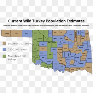 Eastern Turkeys - Oklahoma Turkey Season 2018 Clipart