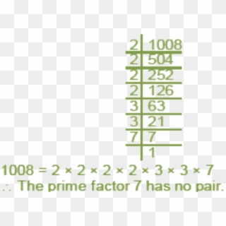 Number Of Factor Using Prime Factorization Method - Class 8 Chapter 6.3 6th Part Sum 2925 2645 1620 Clipart