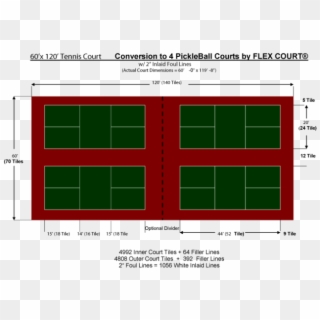 60′ X 120′ Quad Pickleball - Multiple Pickleball Court Dimensions Clipart