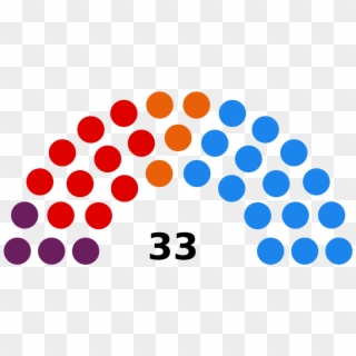 File Composition Of - House Of Representatives In Belize Clipart