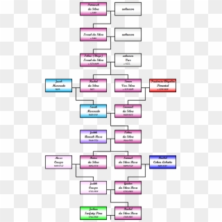 Silva Rosa Mini-tree - Parallel Clipart