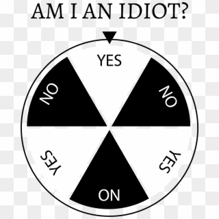 Am I An Idiot A Spinning Artwork By Sarah Dixon - Circle Clipart