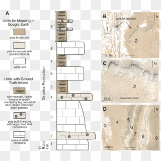 For Mapping In Google Earth, We Established A Stratigraphy - Floor Plan Clipart