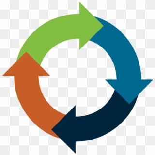Lead Lifecycle Icon - 4 Step Of Management Clipart