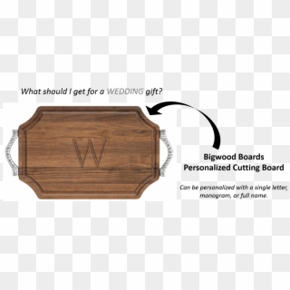 What Should I Get A Gift Guide - Plywood Clipart