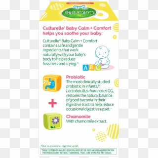 Back Of Culturelle Baby Calm And Comfort Product Box - Packaging And Labeling Clipart