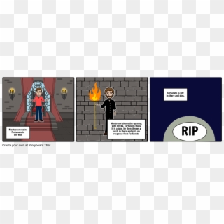Montresor Chains Fortunato To The Wall Montresor C - Odin Lost His Eye Story Board Clipart