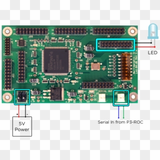 Pw Led Hookup - P3roc Clipart