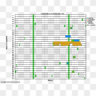 2010 07 Map Remap - Worksheet Clipart