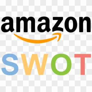 Amazon Clipart