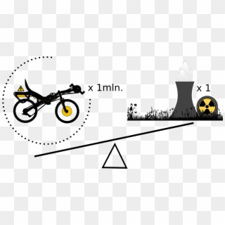 Nuclear Power Plant Clip Art Png Clipart - Background For Nuclear Energy Transparent Png