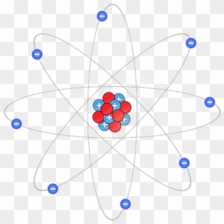 Atom-2222965 640 - Physics Atomic Structure Clipart