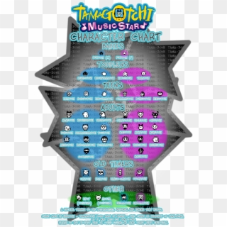 Tamagotchi Music Star Characters - Tamagotchi Music Star Evolution Clipart