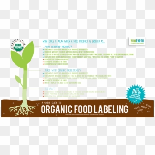 Usda Organic Label Png - Believe In Redefining My Impossible Clipart