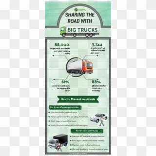 Big Truck Png - Flyer Clipart