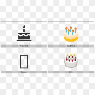 Birthday Cake On Various Operating Systems Clipart