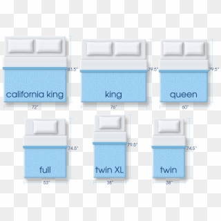 Portfolio King Mattress Size And Queen Comparison Serta - Queen Mattress Size Clipart