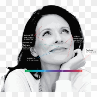 Some Of The Most Popular Facial Rejuvenation Techniques - Woman Clipart
