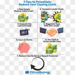 Closing Costs - Small Business Clipart