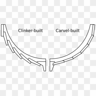 Carvel - Clinker Built Clipart