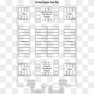 An Outline Of The Main Floor Of The Kirtland Temple - Kirtland Temple Floor Plan Clipart