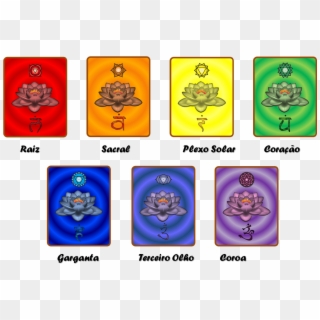 The Chakras Are Energetic Vortices Throughout The Energetic - Oraculo De Los Chakras Clipart